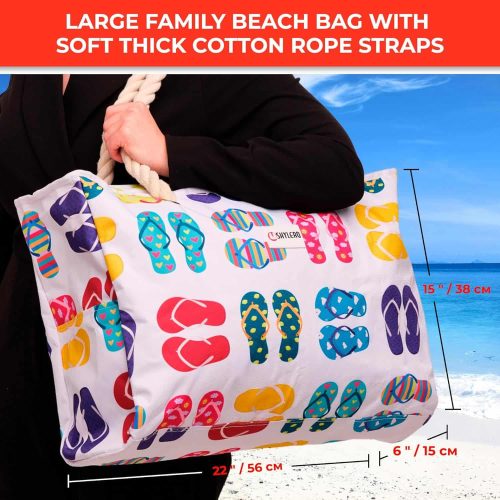 SHYLERO Beach Bag Review